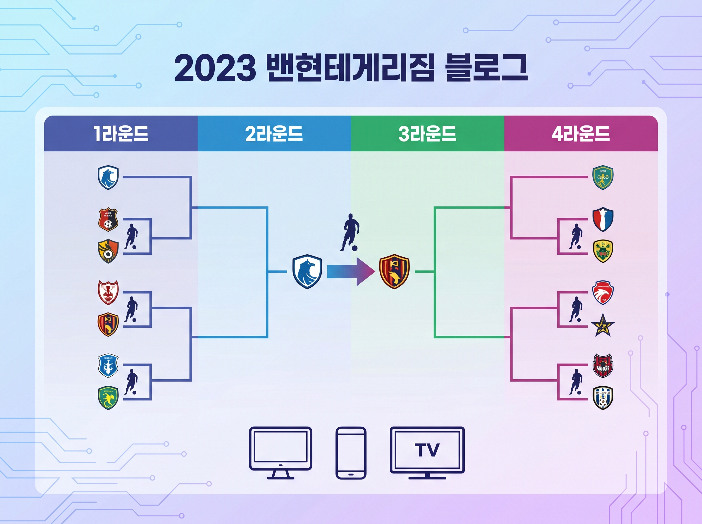 lck 본문 보조 이미지 1. 이미지 내용을 설명하되 포커스 키워드를 과도하게 반복하지 않는다.